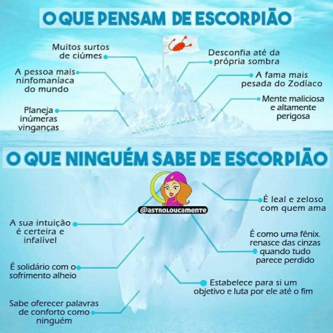 Fashion Signo Escorpião ♏