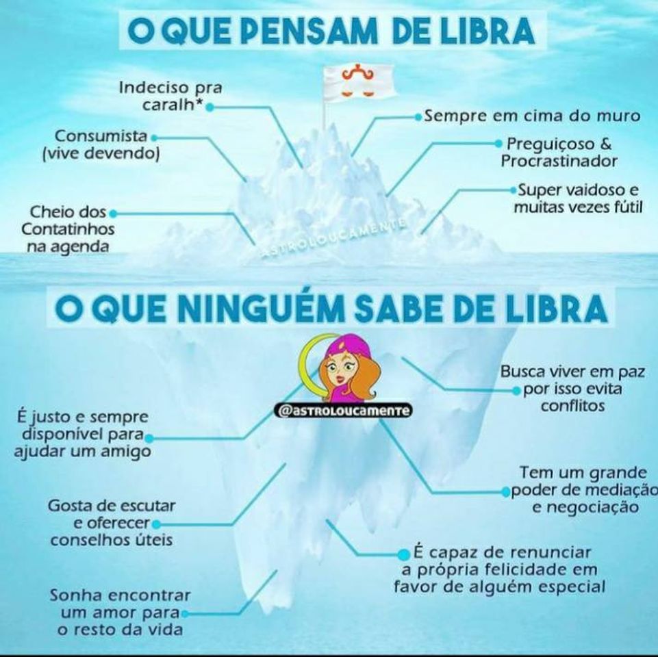 Fashion Signo Libra ♎