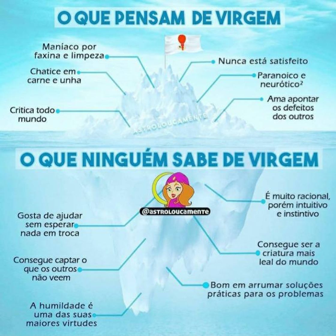 Fashion Signo Virgem♍