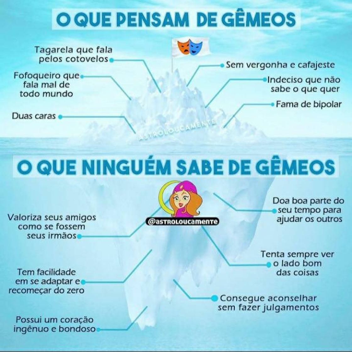 Fashion Signo Gêmeos ♊