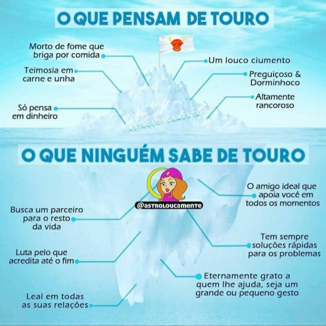 Fashion Signo Touro♉