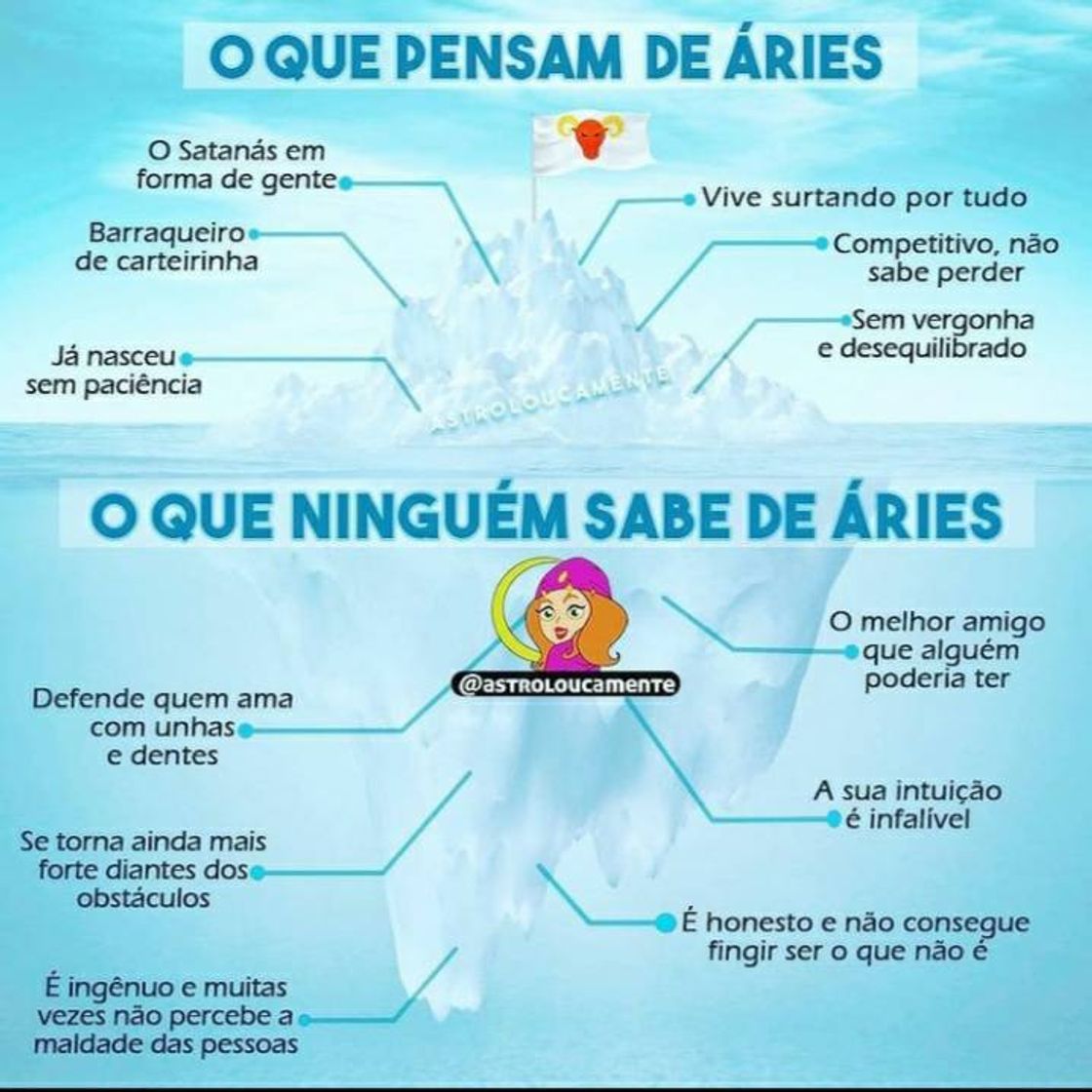 Fashion Signo Áries♈