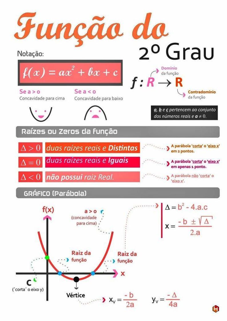 Matemática