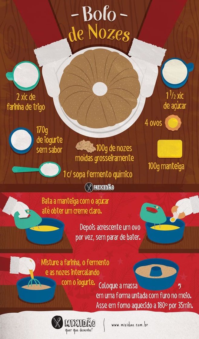 Social Bolo de nozes - Receita