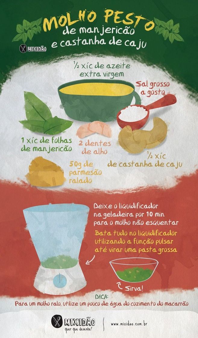 Social Molho pesto - Receita