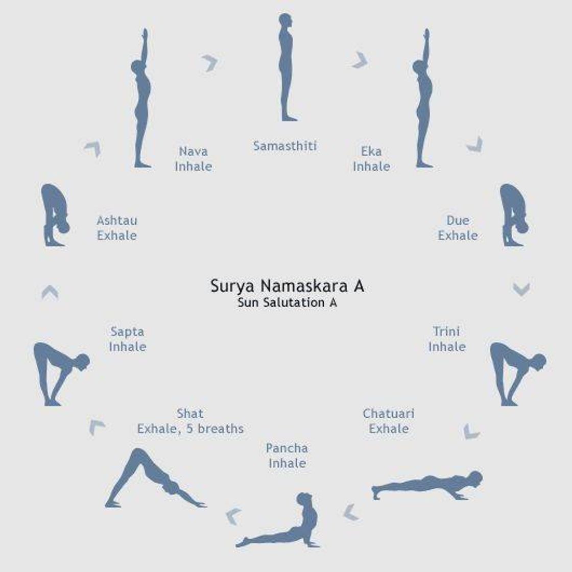 Fashion Surya Namaskar A