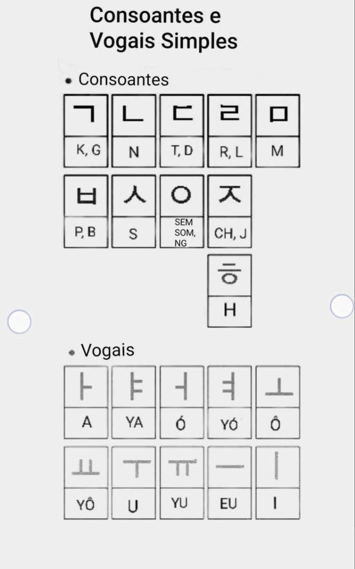 Moda 한ㄱ울 / Hangul ❤