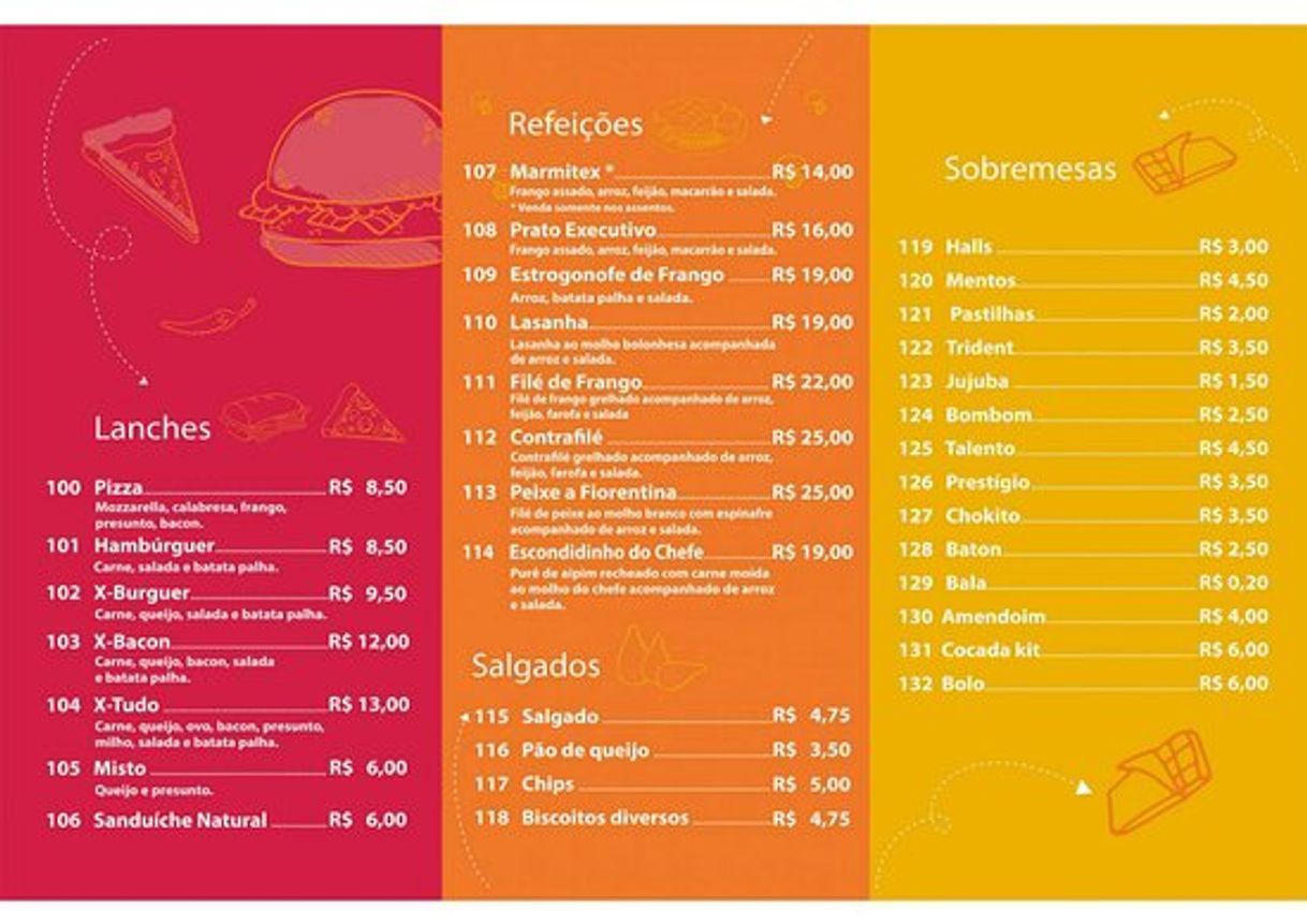 Restaurant Talentos Pizzas