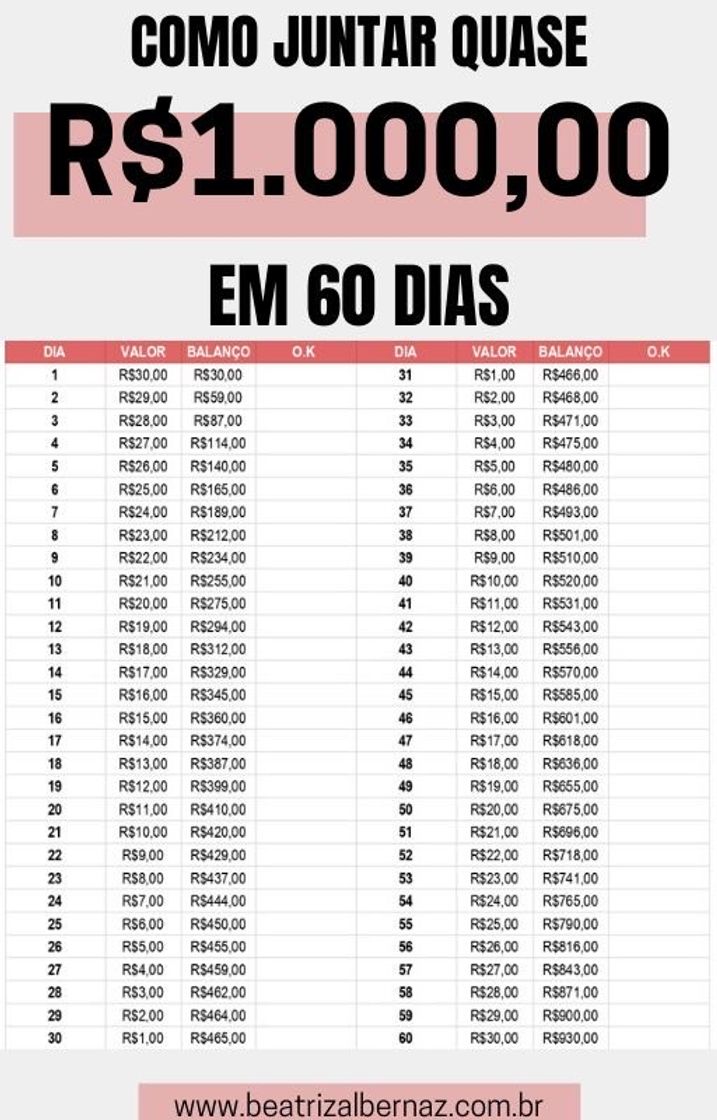 Fashion Mil reais em 60 dias!❤️