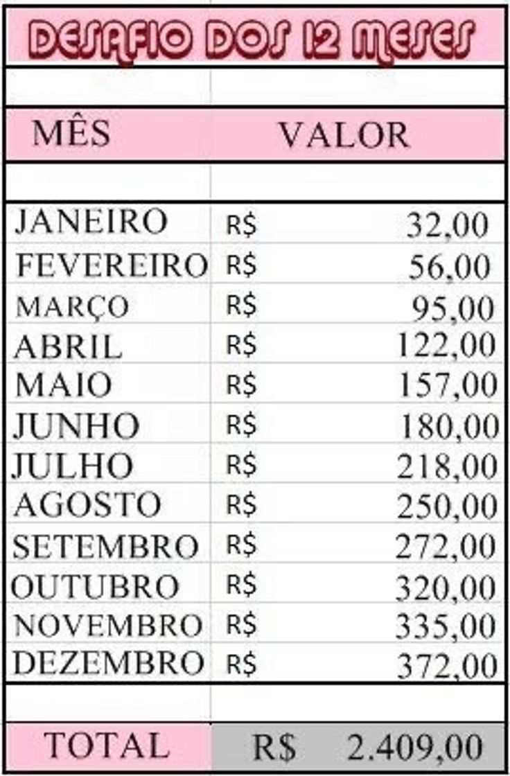 Fashion 2.409,00! Em 12 meses 