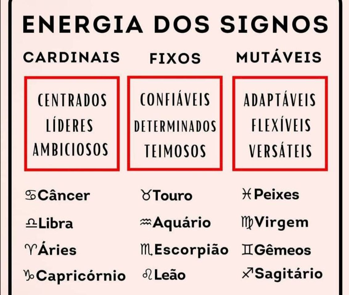 Moda Energia dos signos