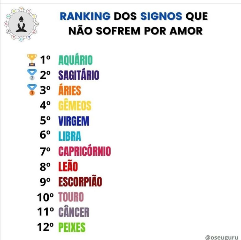 Moda Ranking dos signos que não sofrem por amor