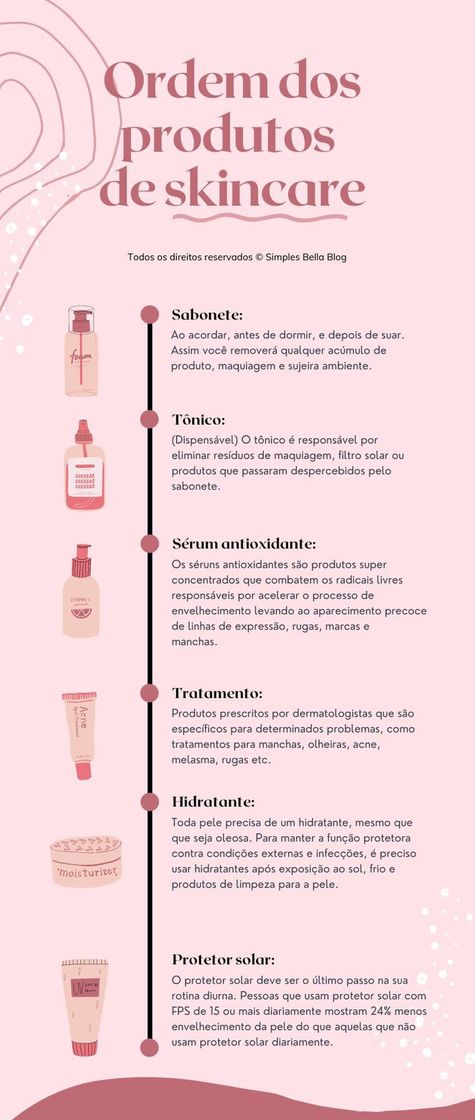 Moda Skincare 