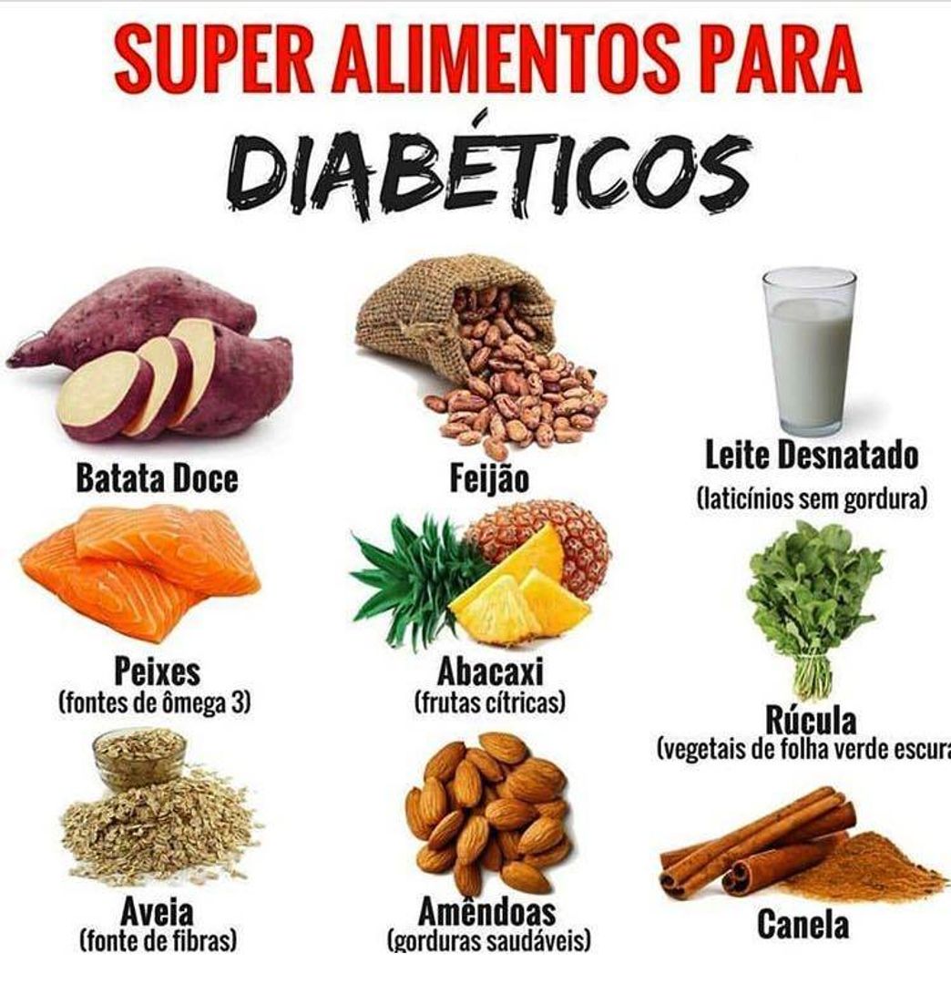 Social Diabete, uma doença silenciosas.