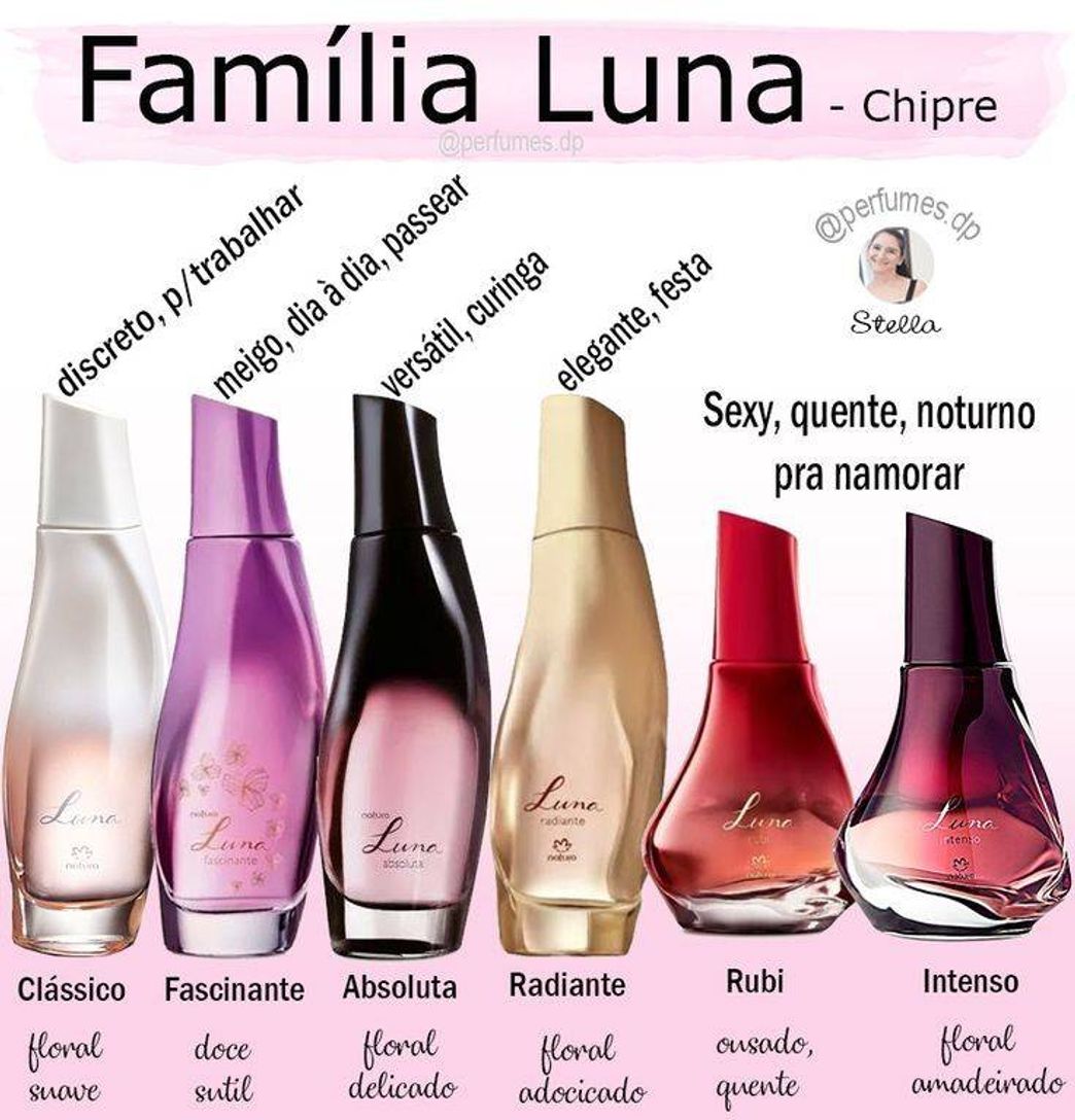 Fashion Perfumes