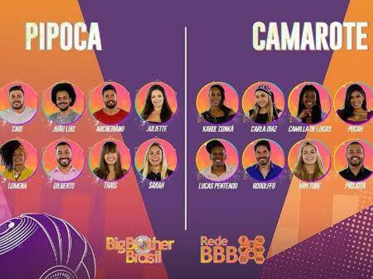 Fashion Big Brother Brasil 