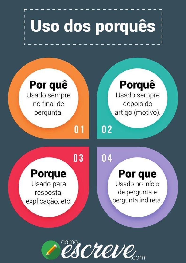 Fashion Dicas de português