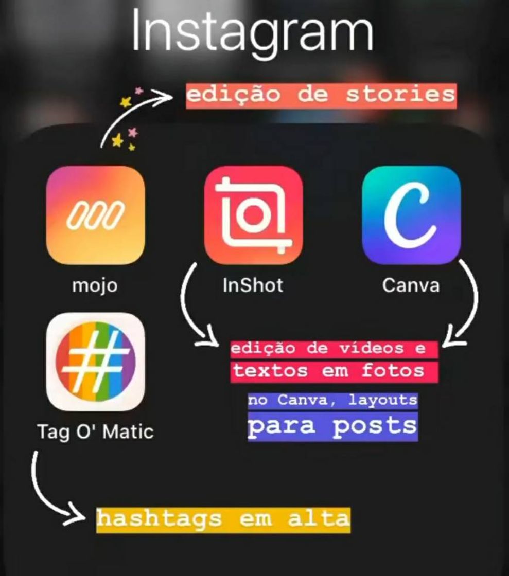 Fashion Aplicativo para edição de story no Instagram 