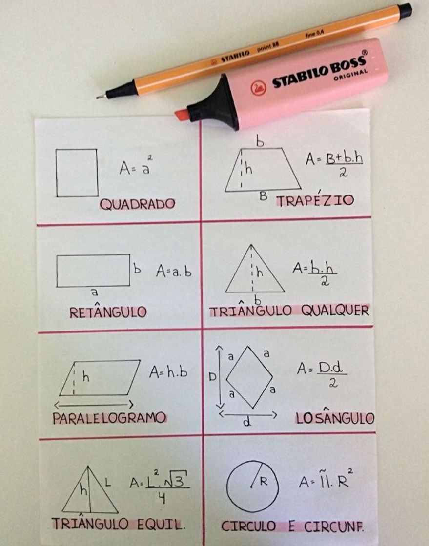 Fashion geometria