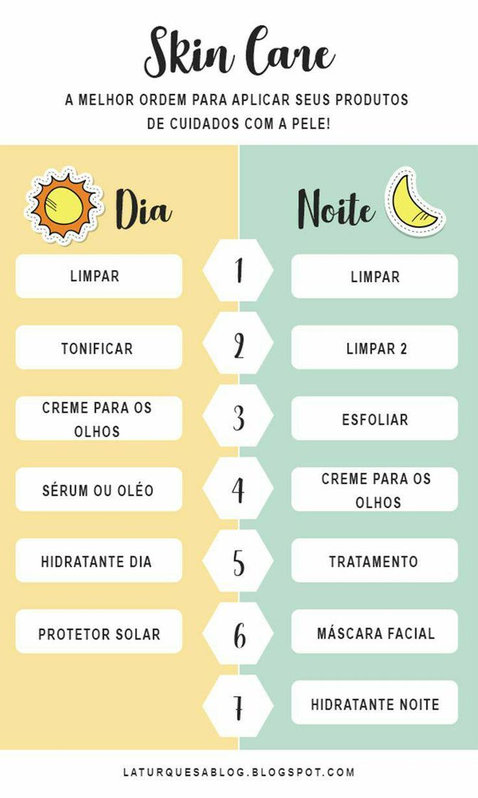 Moda Como criar a minha rotina de Skincare-Guia para iniciantes