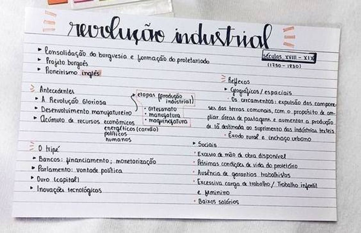 Moda Revolução Industrial - mapa mental 