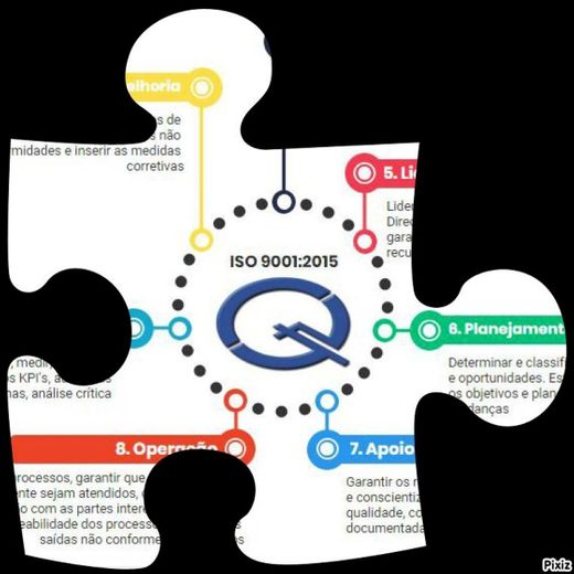 ISO 9001:2015