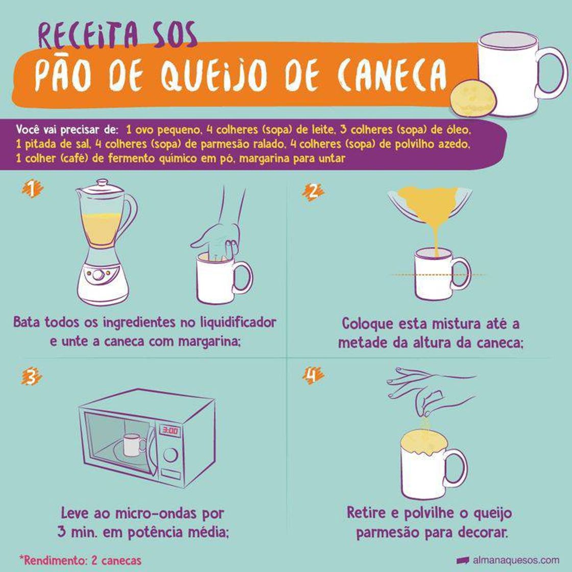 Moda Pão de queijo de microondas 🍞🧀