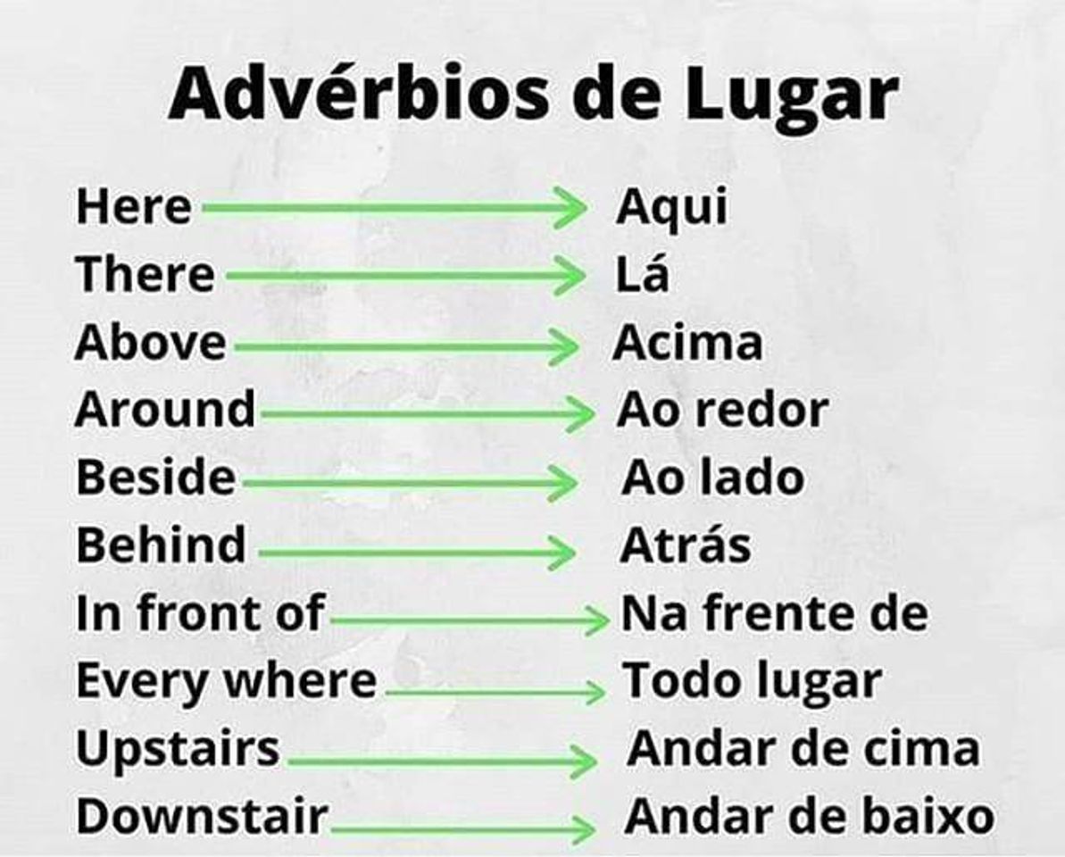 Moda Advérbio de Lugar