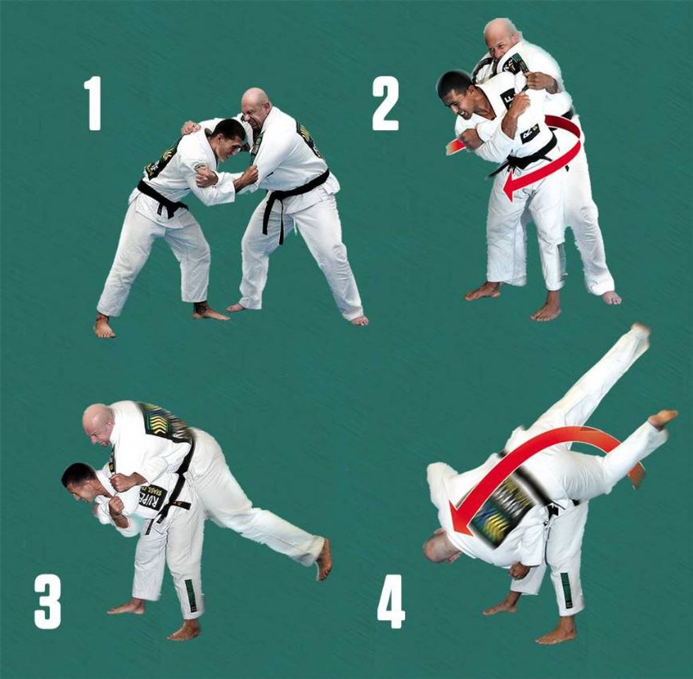 Jiu-Jitsu esportivo