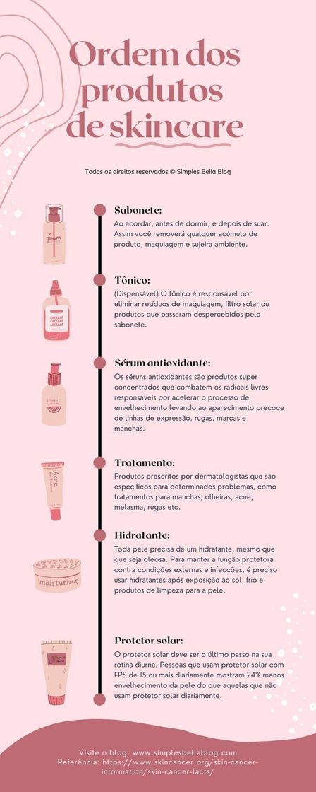 Moda Skin care ordem dos produtos.