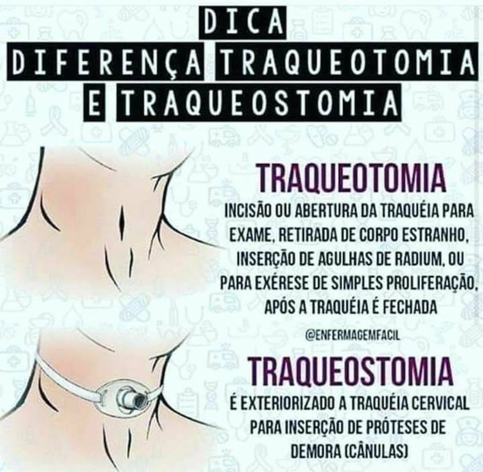 Fashion Medicina 