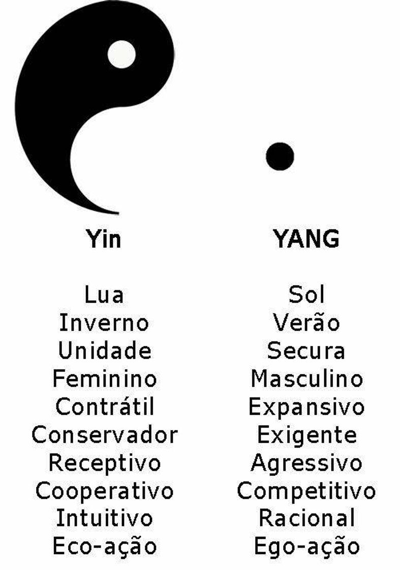 Moda Yin yang. 