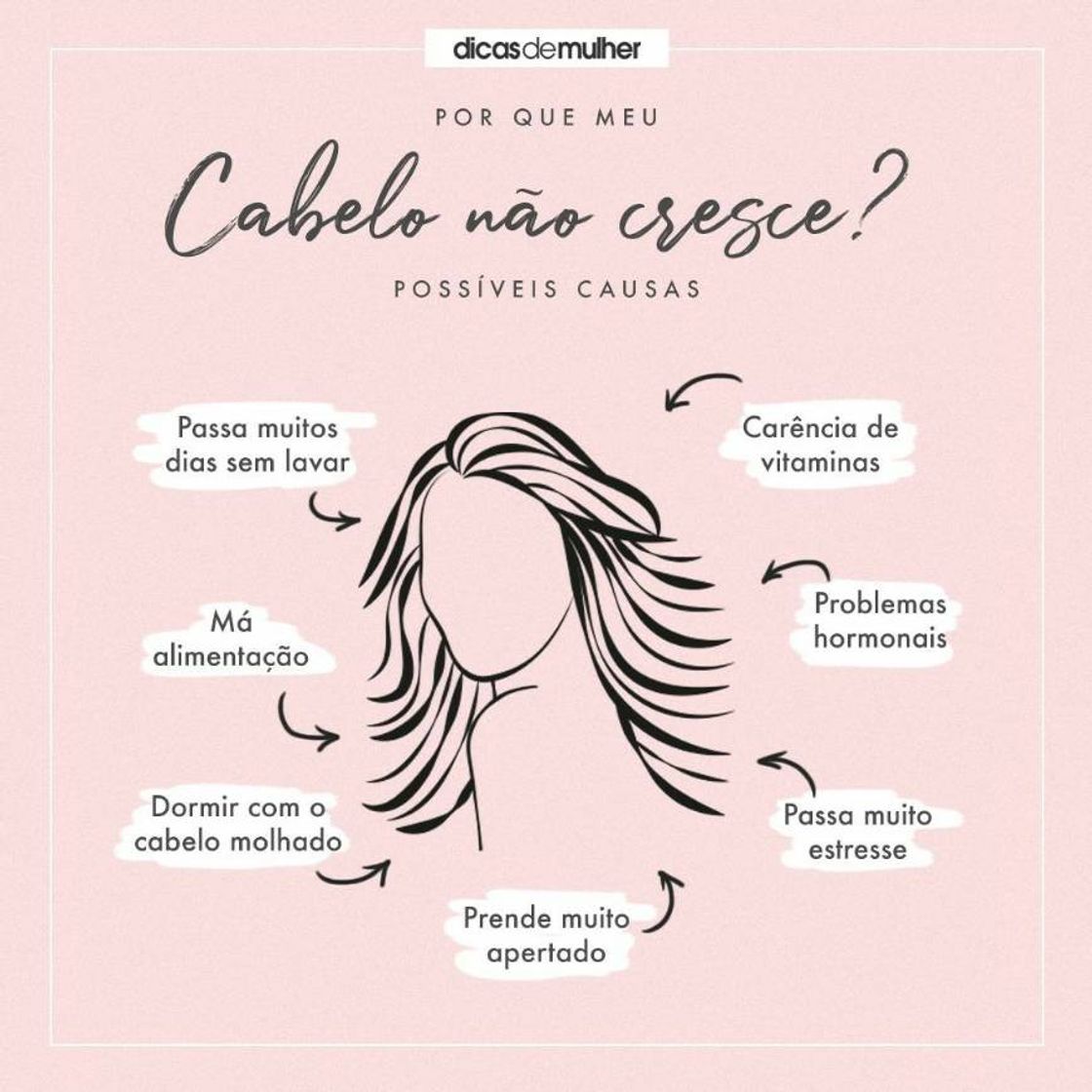 Fashion Cabelo não cresce?