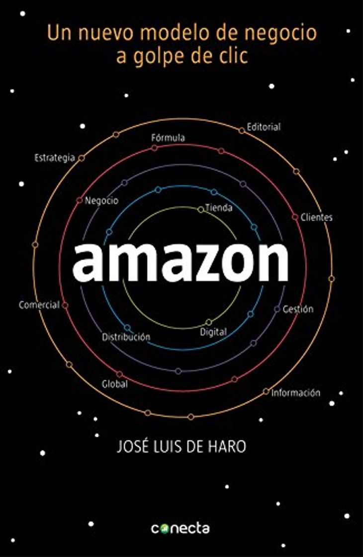 Libro Amazon: Un nuevo modelo de negocio a golpe de clic