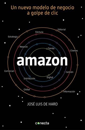 Amazon: Un nuevo modelo de negocio a golpe de clic