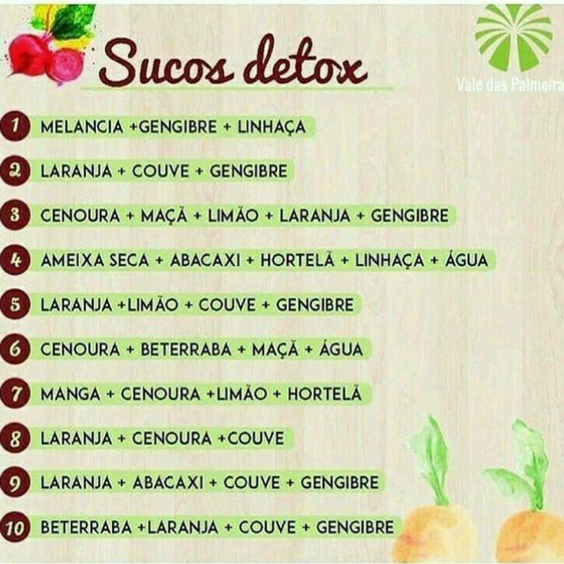 Fashion Que tal um suco detox, hein?