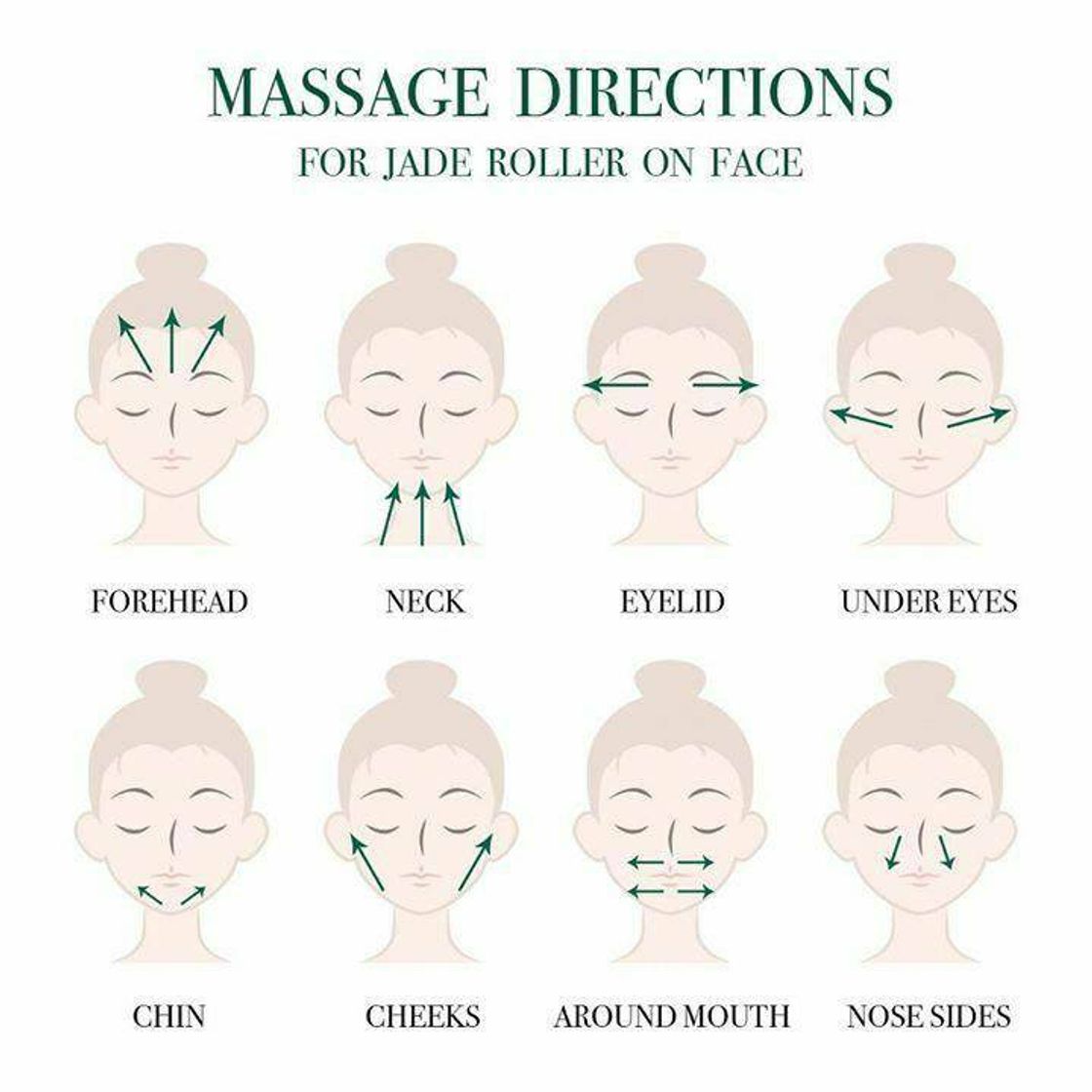 Fashion Massage directions 