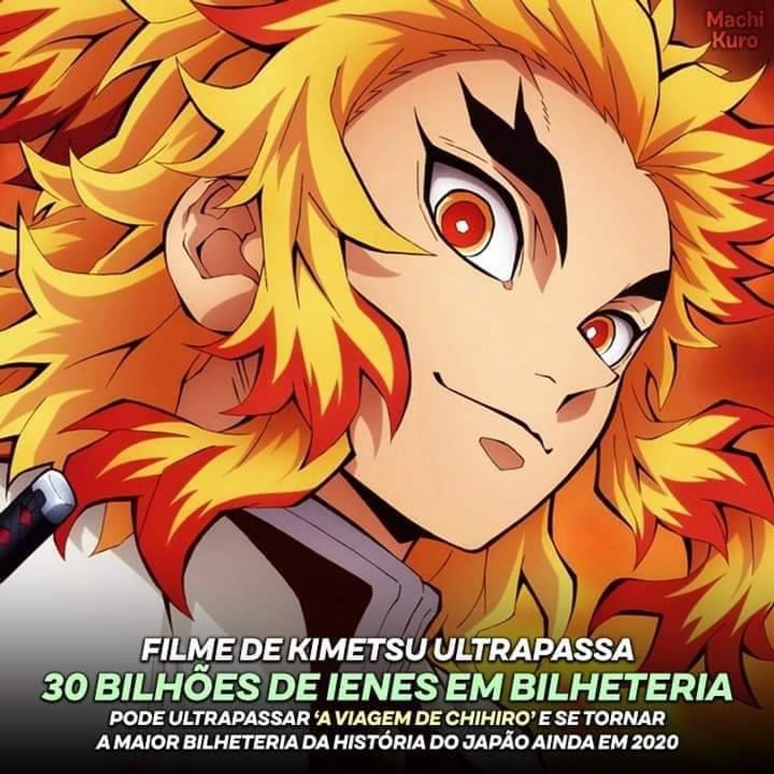 Serie Animes: Kimetsu no Yaiba