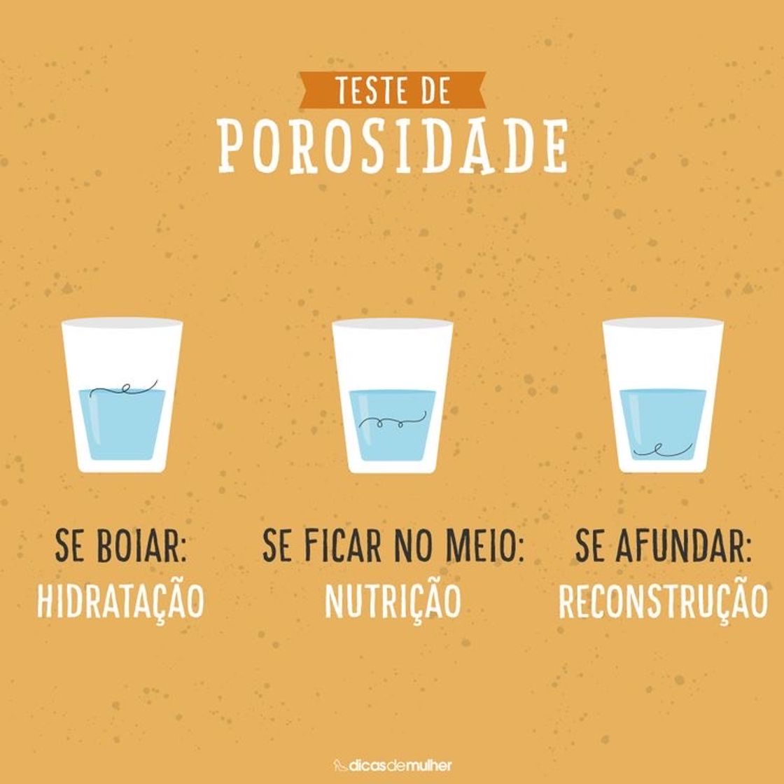 Moda Teste de porosidade 