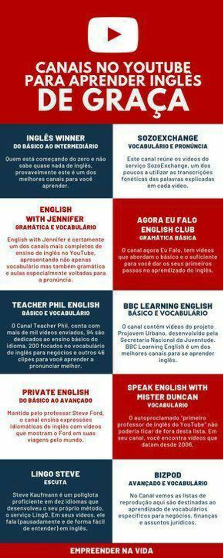 Moda Dicas de ingles