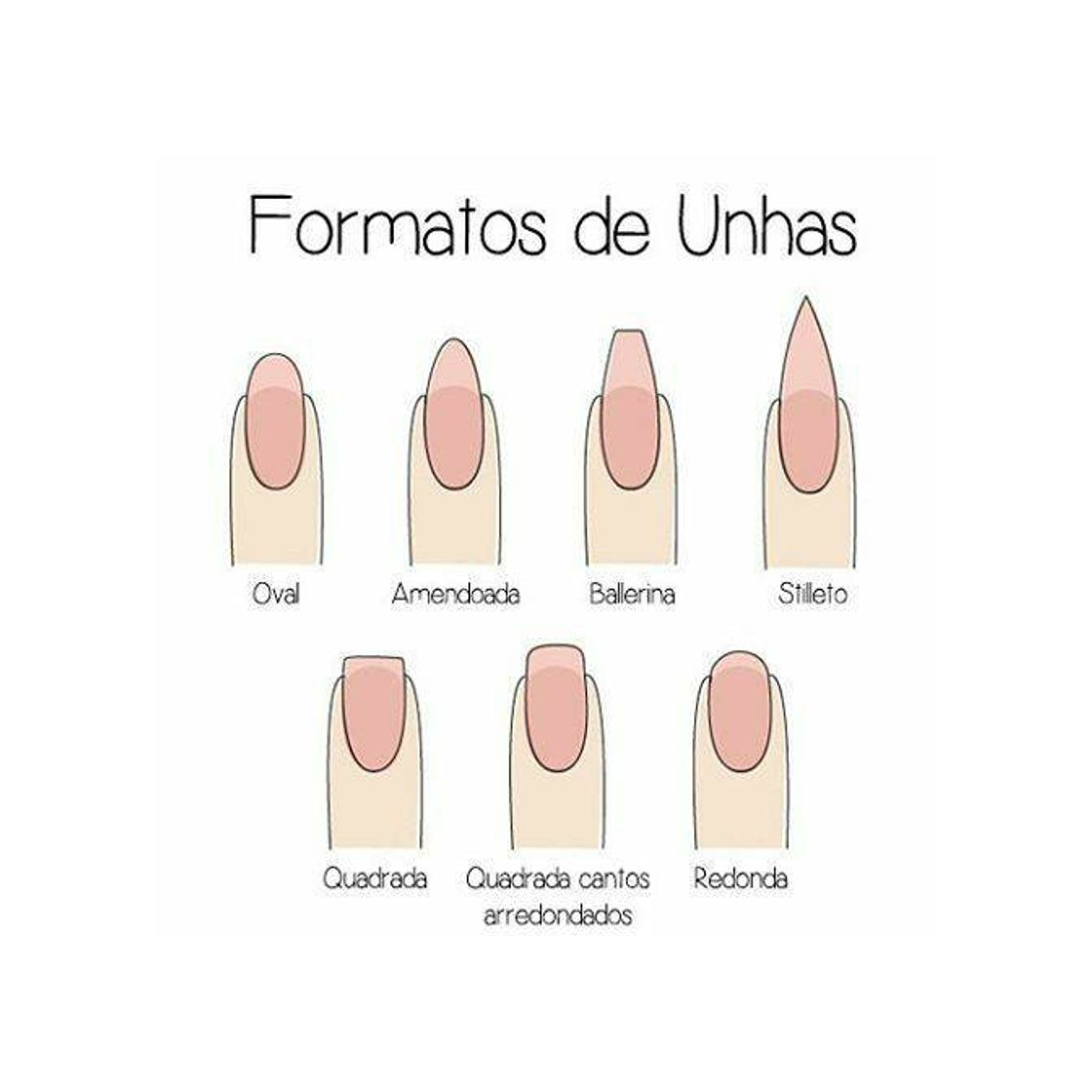 Fashion Formatos de unha 