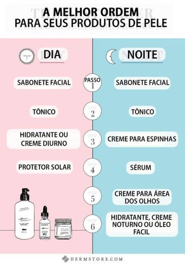 Ordem dos produtos de pele noite /dia