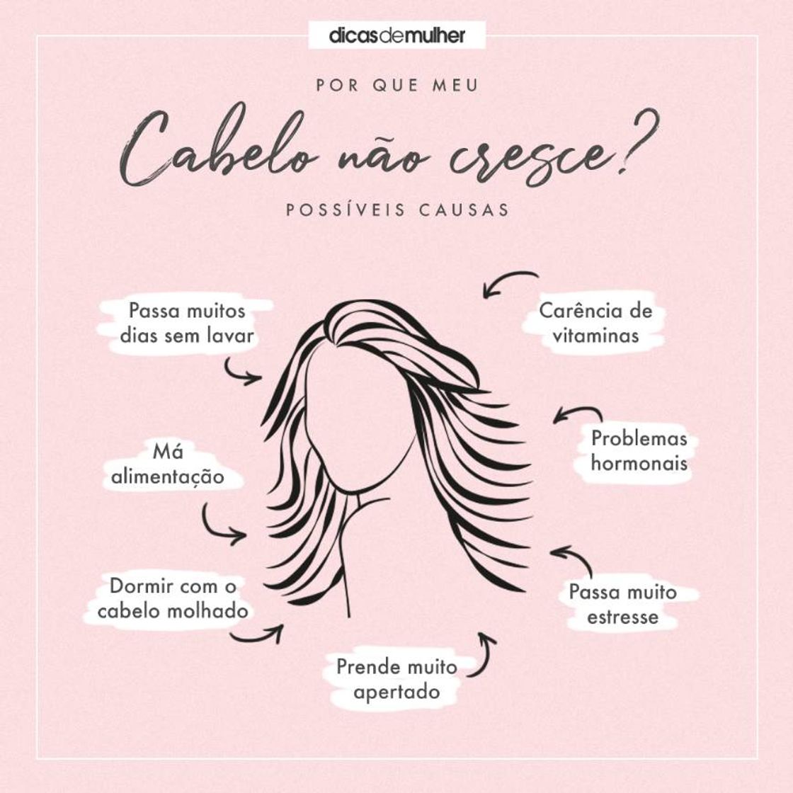 Fashion Porque  meu Cabelo não  cresce? 