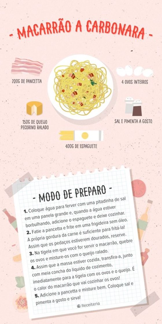 Moda Macarrão Carbonara