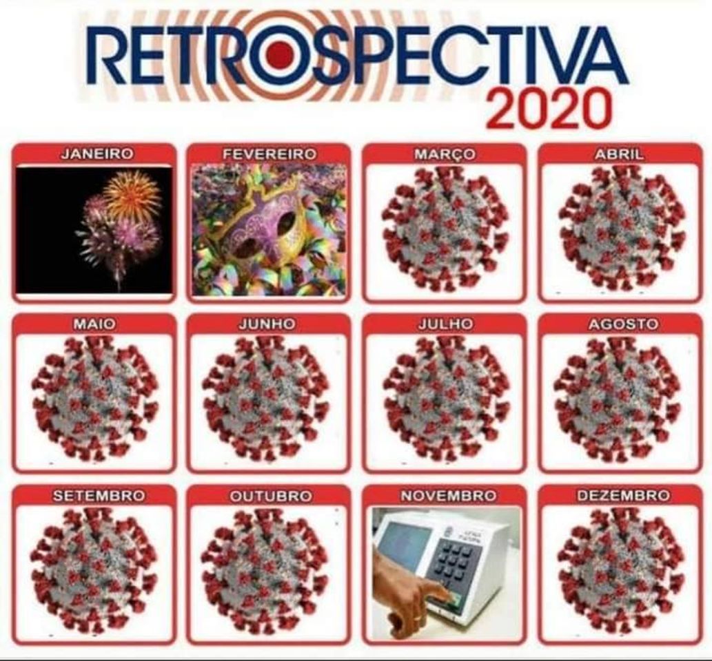 Fashion Retrospectiva 2020