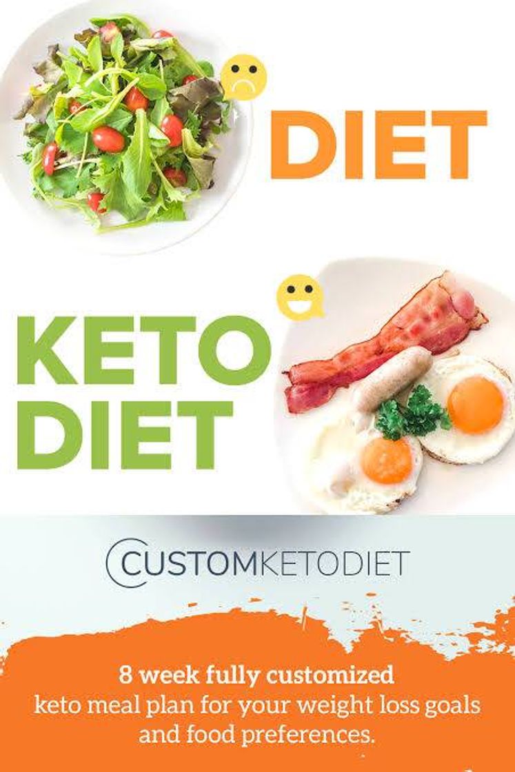 Fashion Keto diet