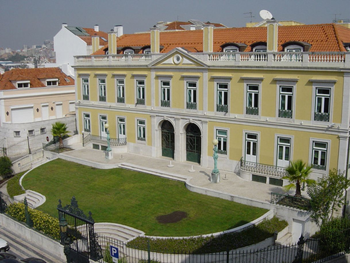 Places Museo de la Farmacia de Santa Catarina