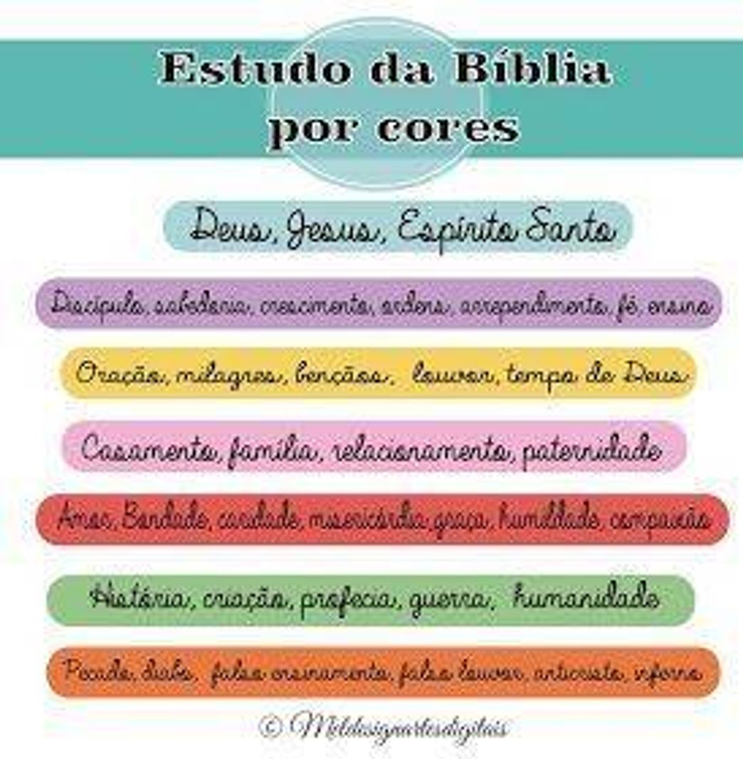 Social Como estudar a Bíblia