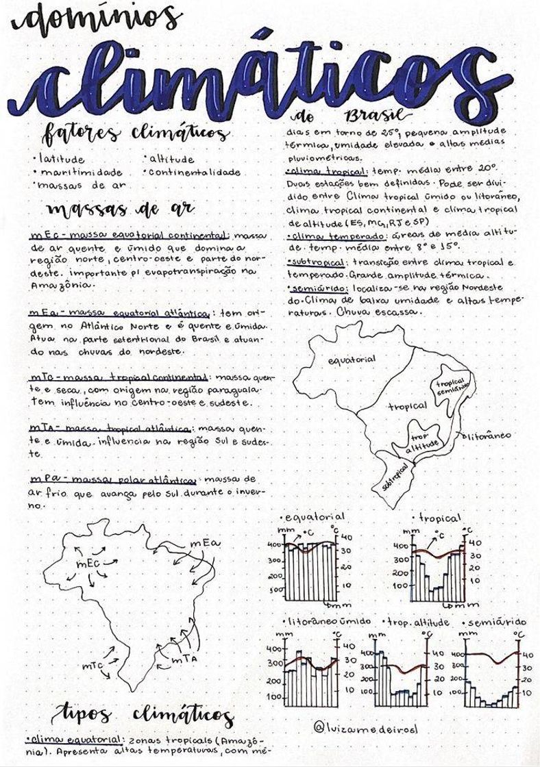 Social Domínios Climáticos 