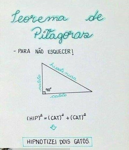 Teorema de Pitágoras 